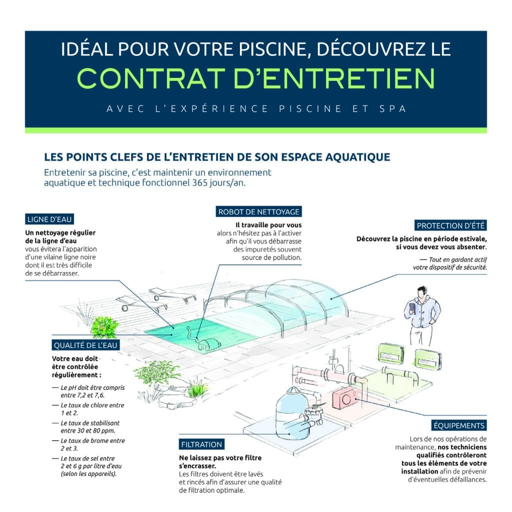 EPS-Actu-CdM-Oct2025-01
